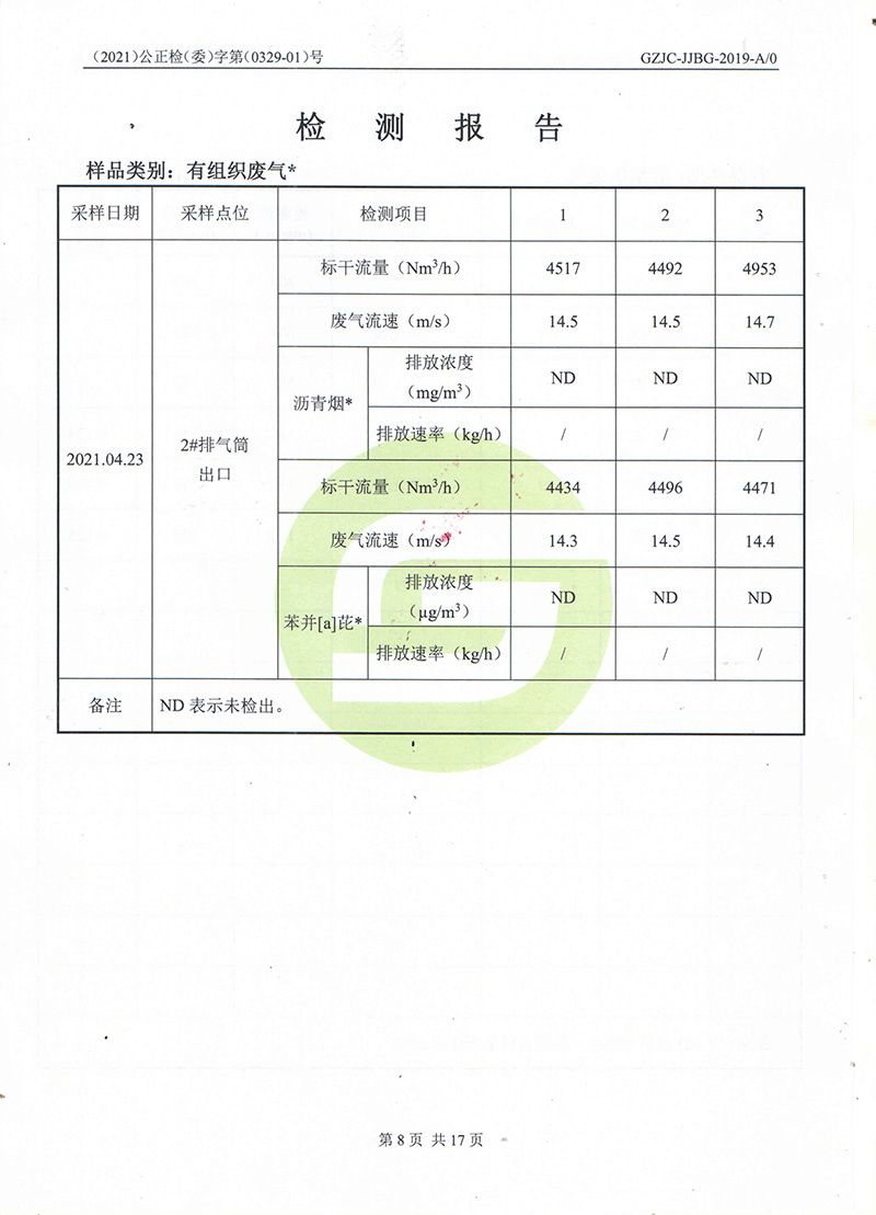 江苏西尔玛环境检测报告_页面_10.jpg