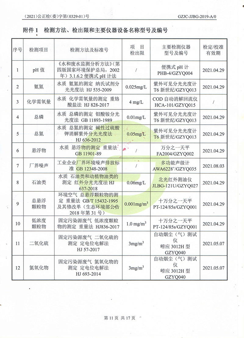 江苏西尔玛环境检测报告_页面_13.jpg