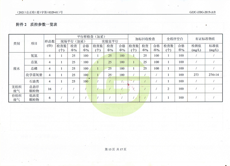 江苏西尔玛环境检测报告_页面_15.jpg